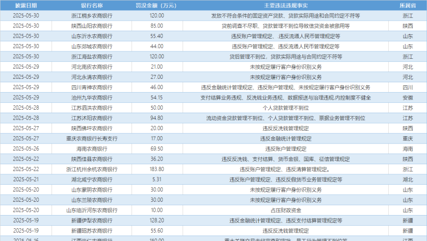 彩二四六开奖免费大全,缅甸天空公寓地震时倒塌瞬间曝光,广泛的解释落实方法分析_手机版V1.32